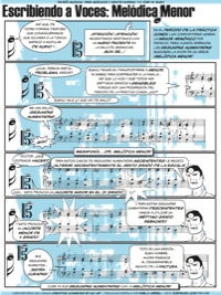 Part-Writing: Melodic Minor