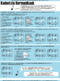 THe Harmonic Cadences